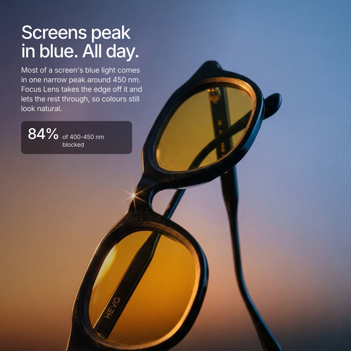 HEVO Focus Lens: screens peak in blue all day. Focus blocks 84% of 400-450 nm and lets the rest through, so colours look natural.