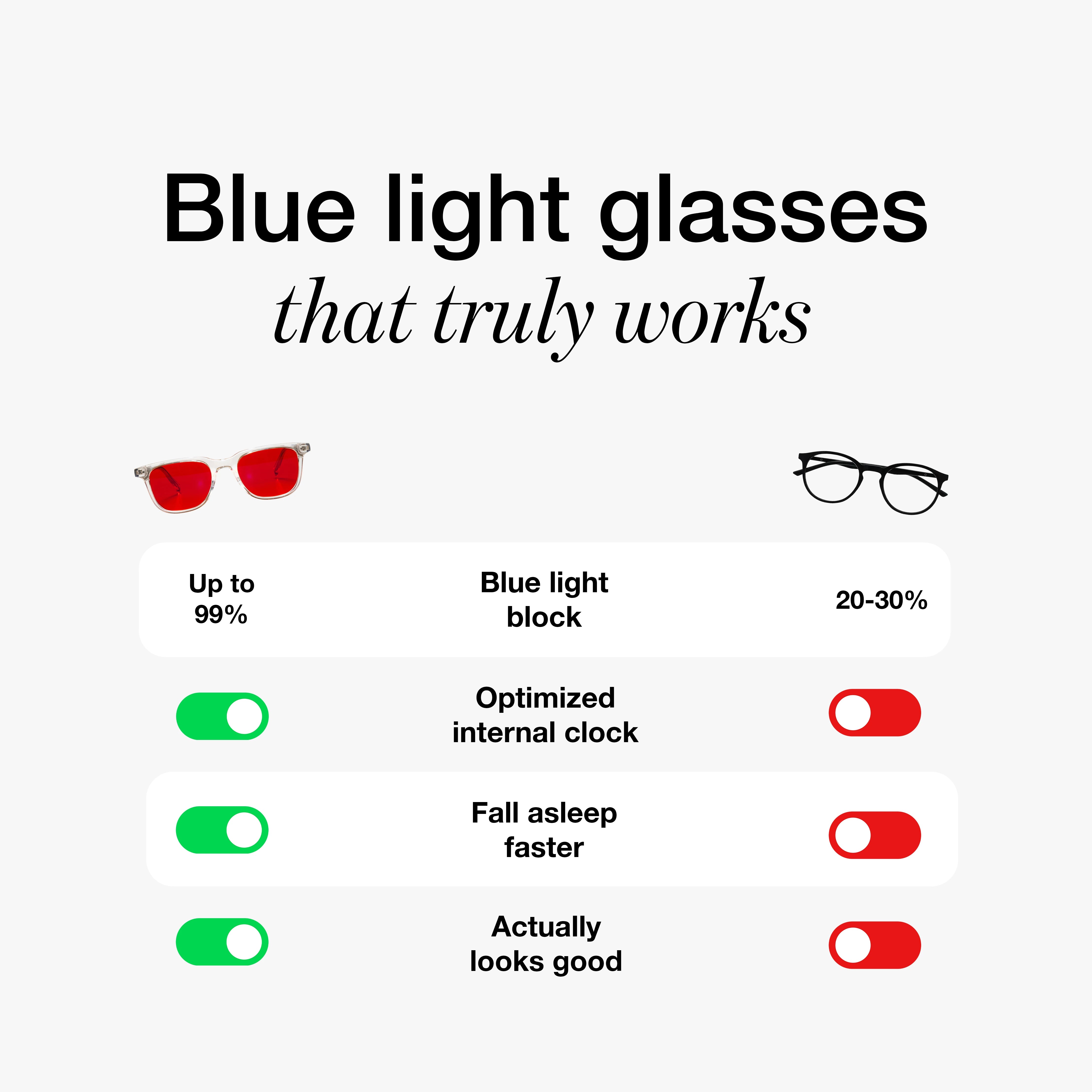 Vesta Black Sleep Lens - HEVO