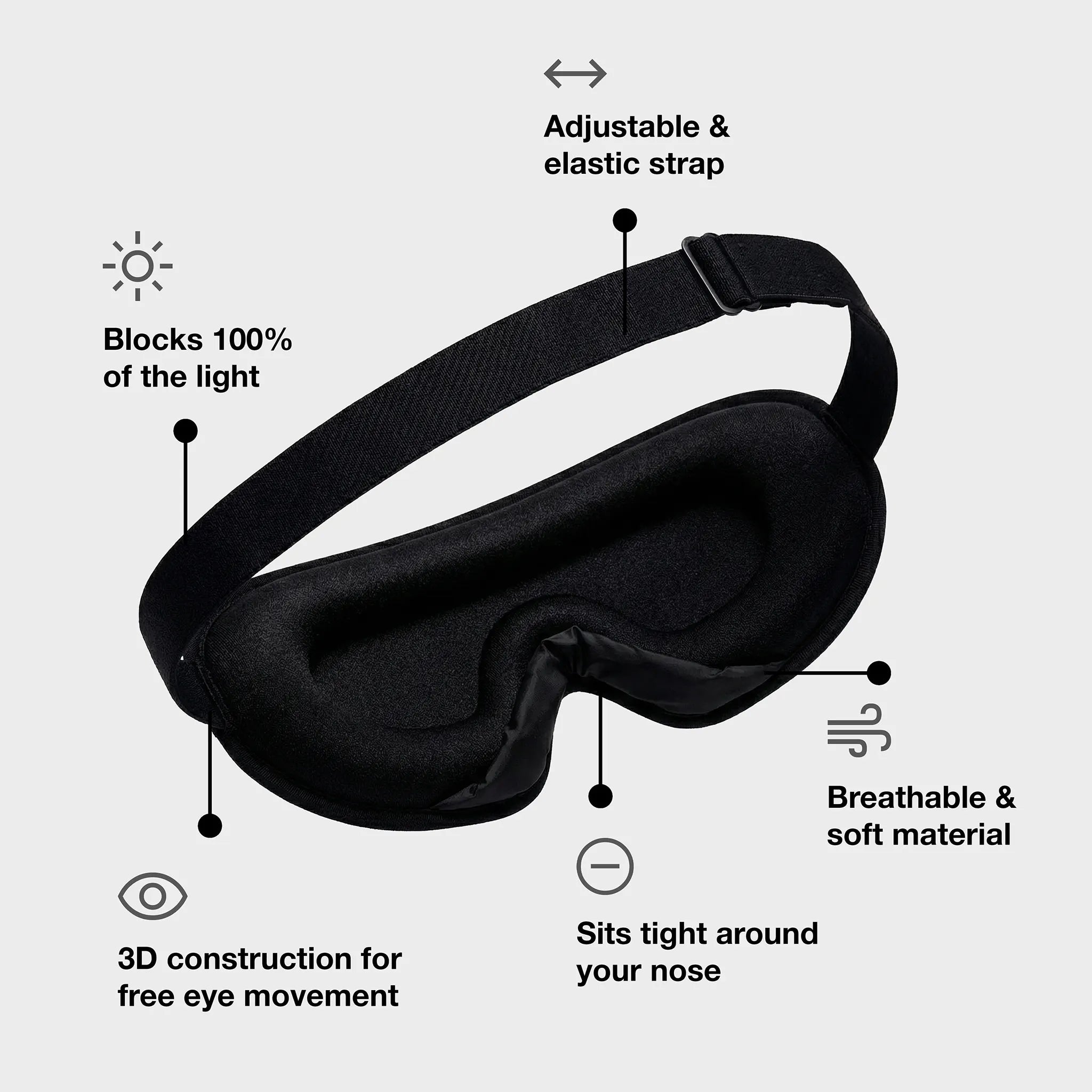 HEVO Premium Sleep Mask