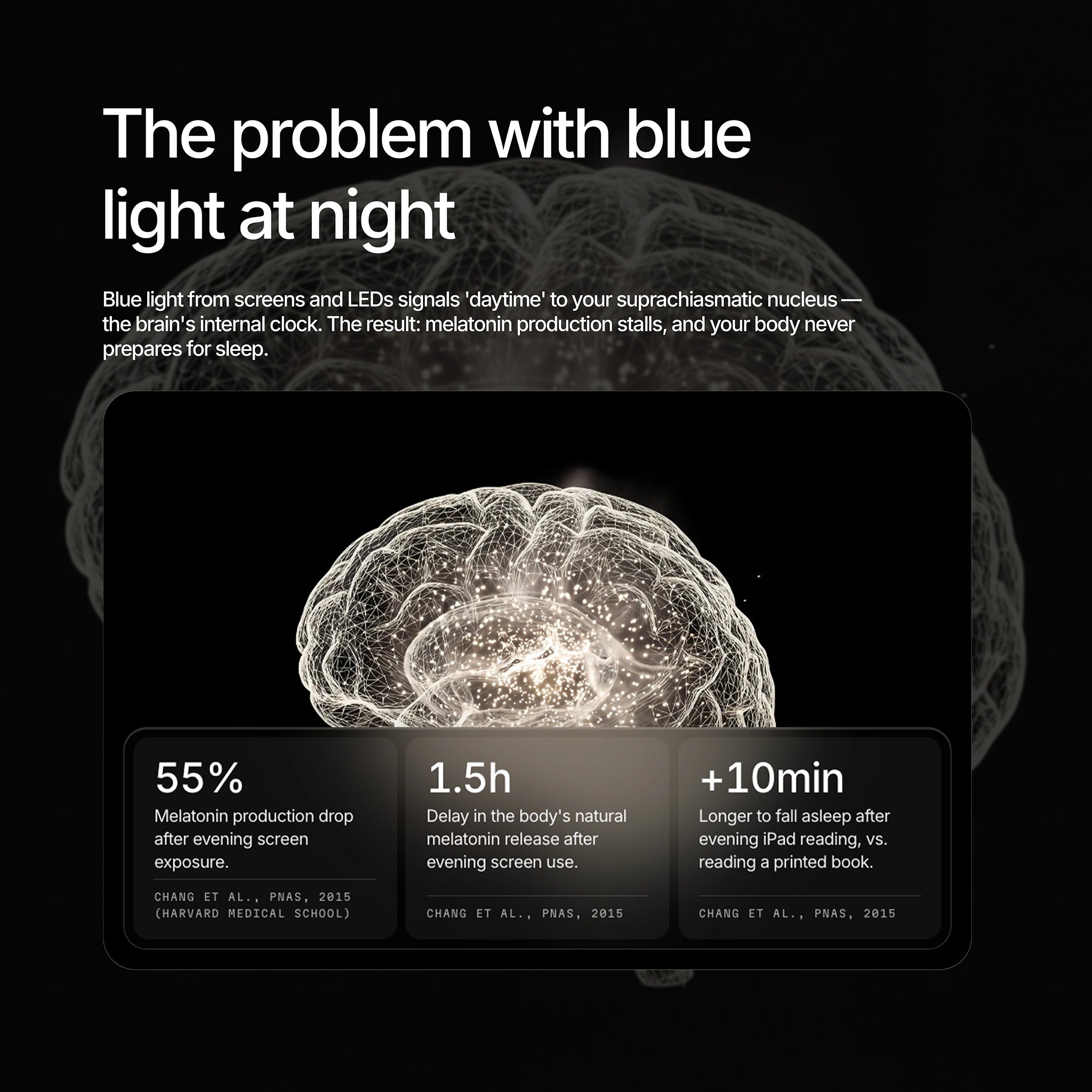 Helios Black Sleep Lens