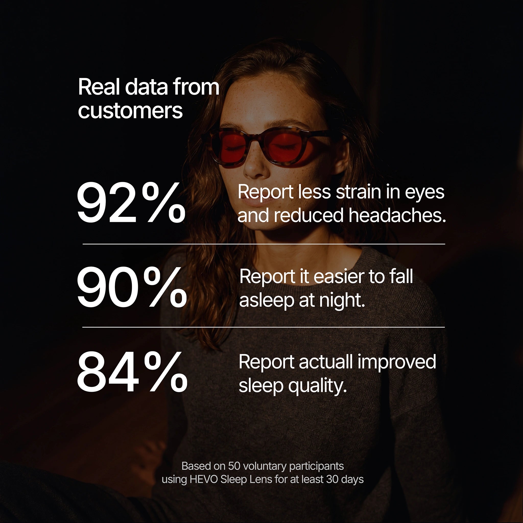 Helios Black Sleep Lens
