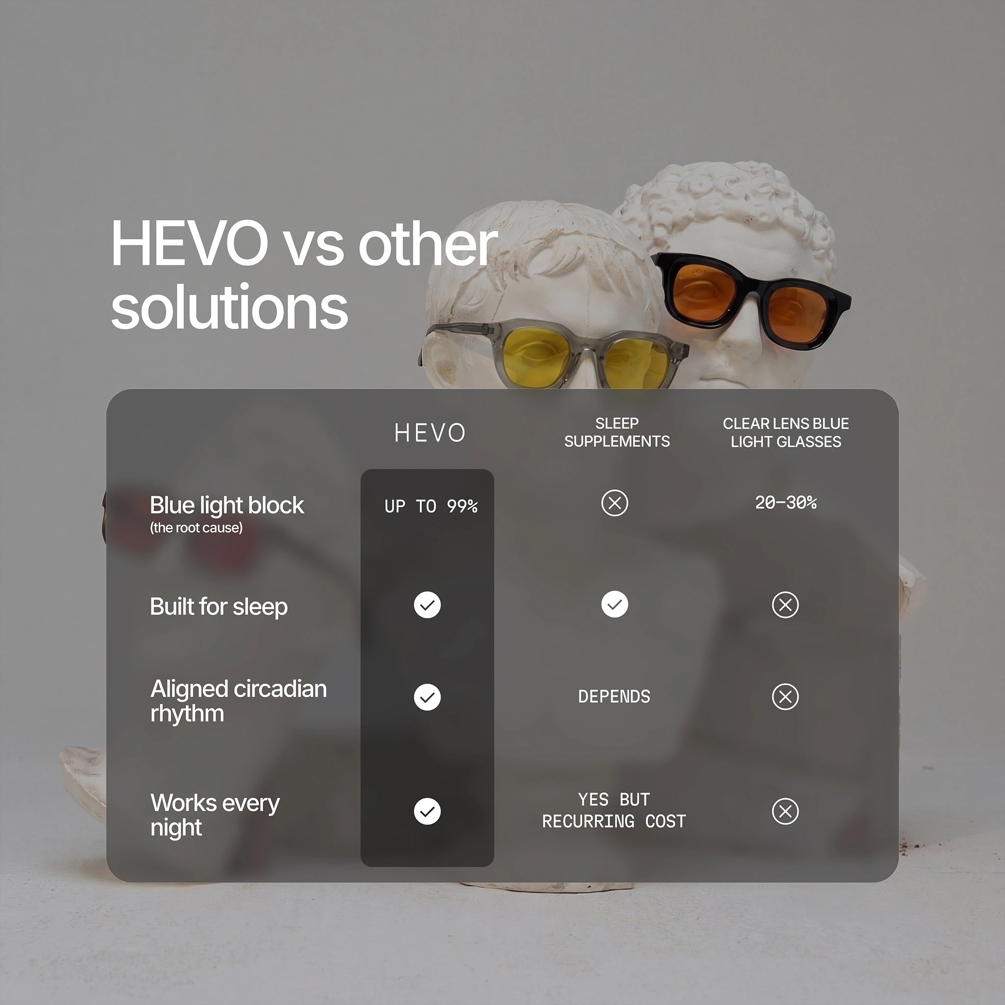 Helios Black Sleep Lens